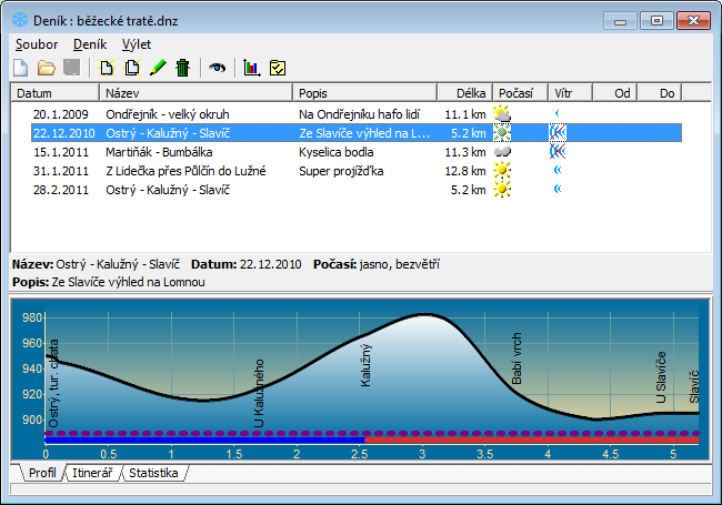 Ukázka Běžeckých tratí