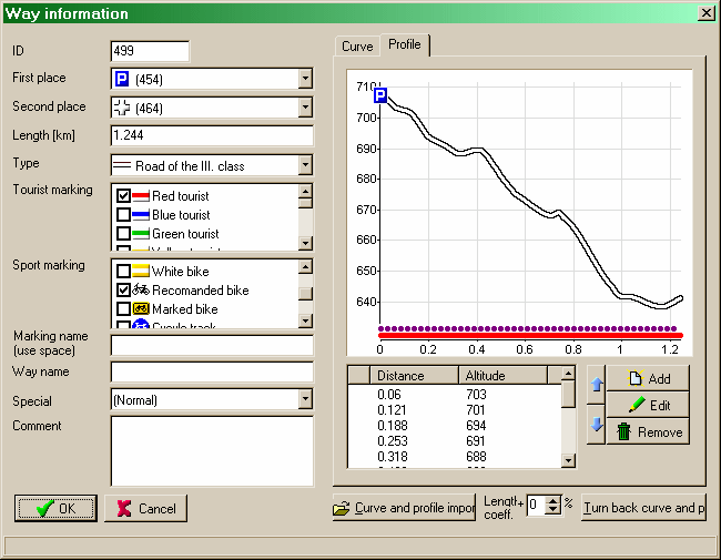 Preview of Cyklotrasy