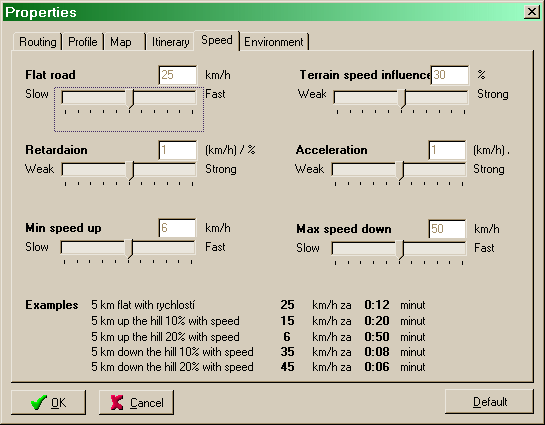 Preview of Cyklotrasy