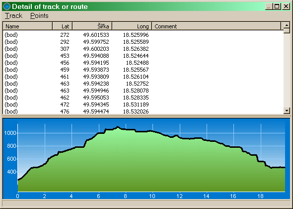 Preview of Cyklotrasy