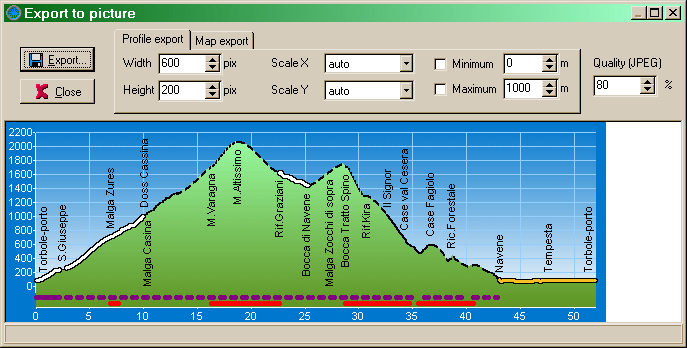 Preview of Cyklotrasy
